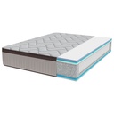 COLCHON CECOTEC FLOW 7990 HYBRID 150X190