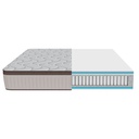 COLCHON CECOTEC FLOW 7990 HYBRID 150X190